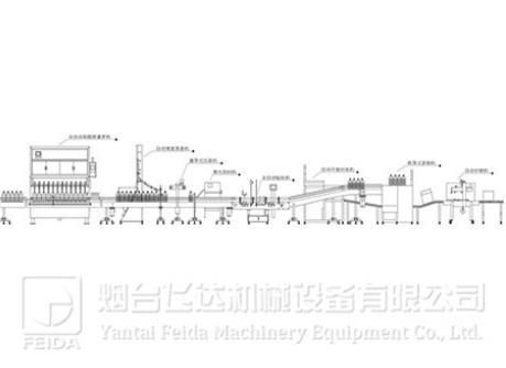 灌装生产线在使用中我们应当注意以下几个事项